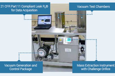 closure flow test c-sump carbon seal|Container Closure Integrity Test Method Development on Vials .